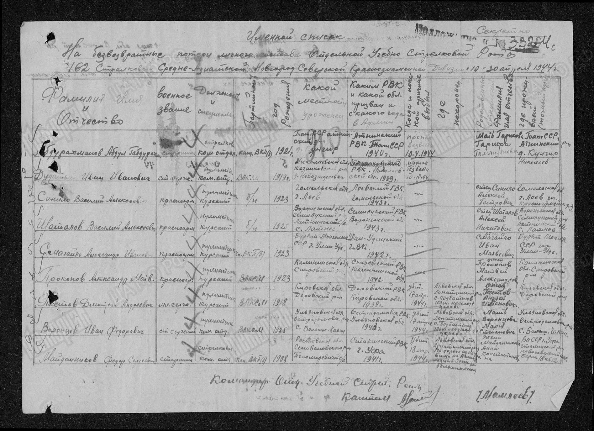 Здесь должна быть фотография