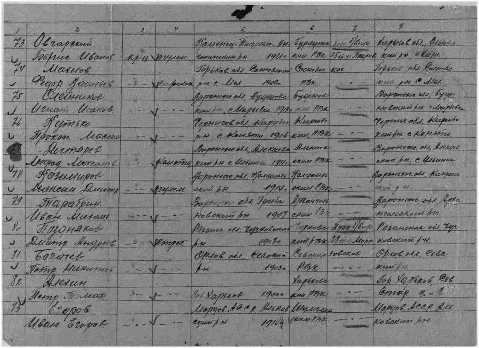 Здесь должна быть фотография