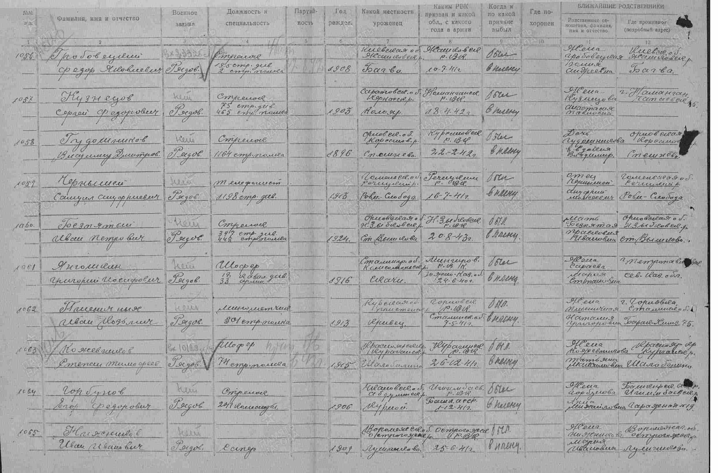 Здесь должна быть фотография