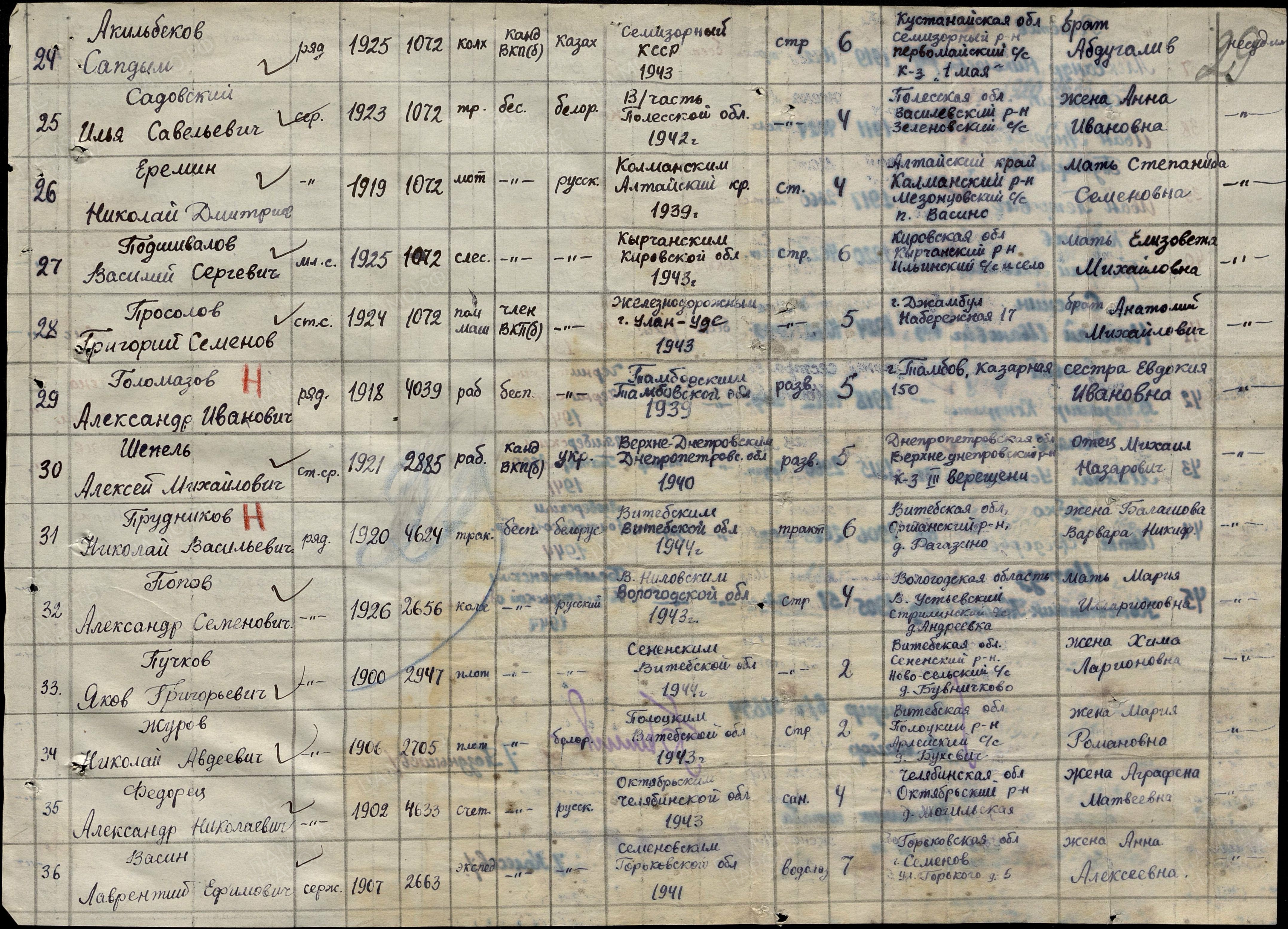 Здесь должна быть фотография