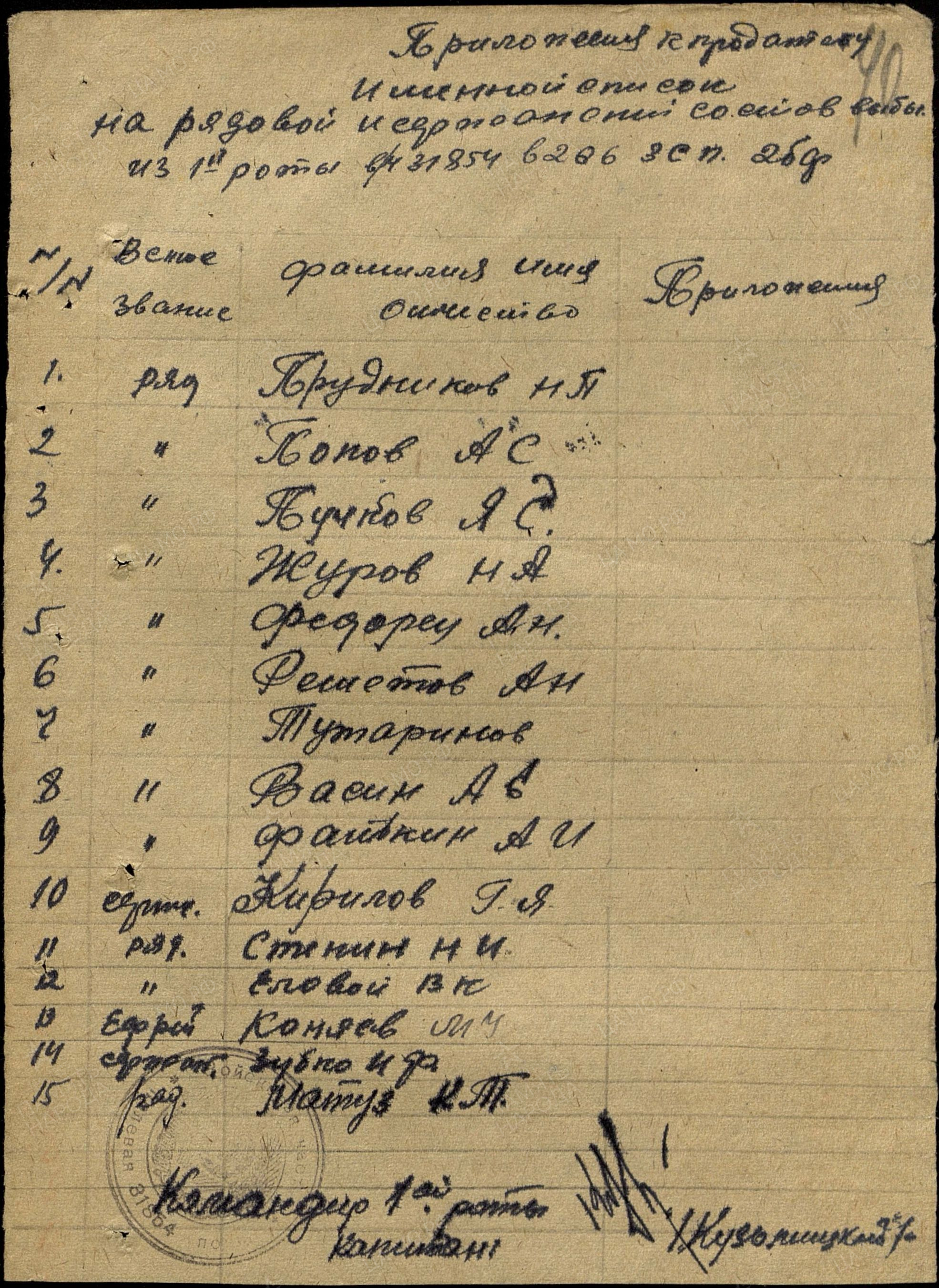 Здесь должна быть фотография