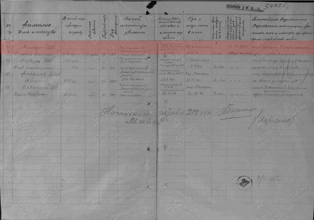 Здесь должна быть фотография