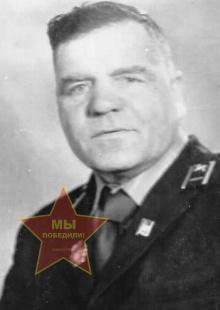 Тюлюкин Иван Павлович