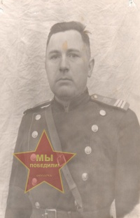 Блохин Иван Васильевич