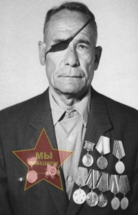 Лобанов Иван Петрович