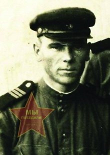 Клименко Иван Иванович