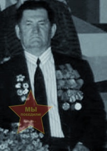 Насырев Иван Васильевич