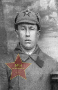 Кислицын Игнат Иванович