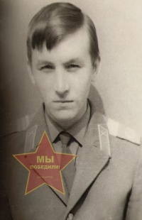 Поткин Михаил Николаевич