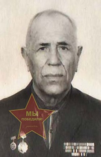Плюхин Николай Павлович