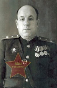 Собко Федот Васильевич