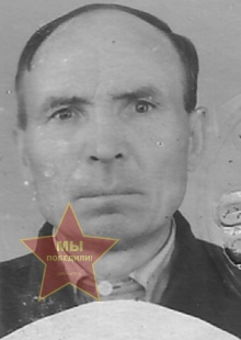 Пудовкин Михаил Павлович