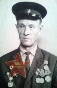 Постников Александр Николаевич