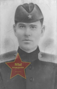 Туранин Иван Дмитриевич