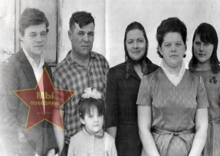 Никитин Николай Николаевич