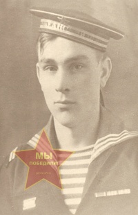 Богданов Иван Сергеевич