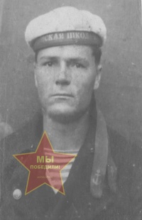 Мякишев Дмитрий Алексеевич