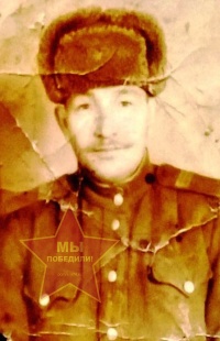 Москвитин Спиридон Иванович