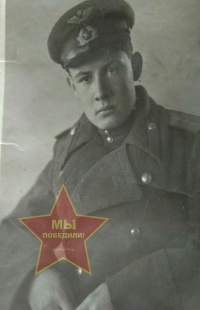 Коржавин Иван Борисович